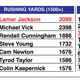 Image for article titled Lamar Jackson’s FIRST 1000 passes mark NFL’s greatest QB start ever — seriously